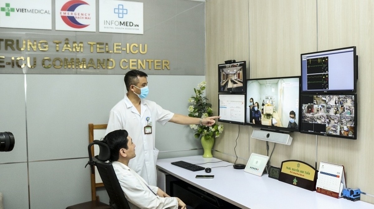 Trung tâm y tế từ xa (Tele-ICU)